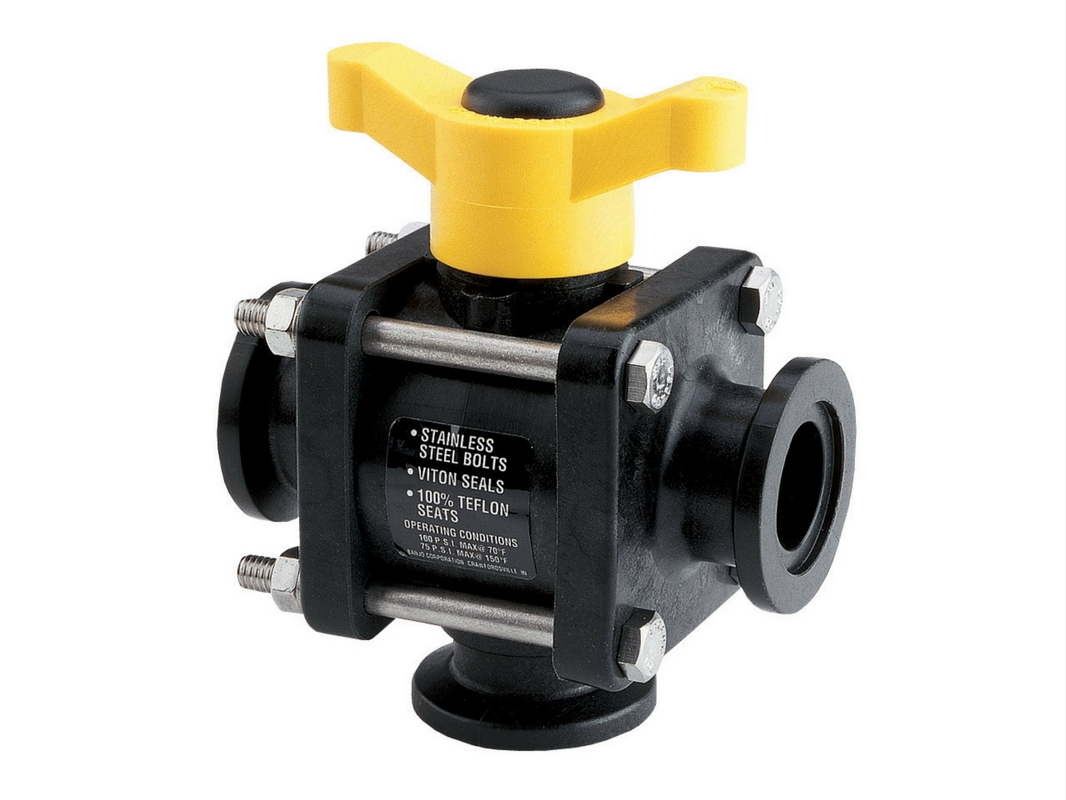 Banjo Manifold 3-Way Ball Valves